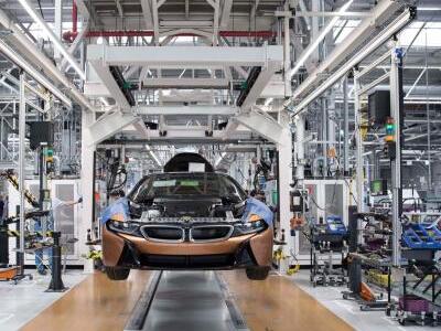 Automotive industry